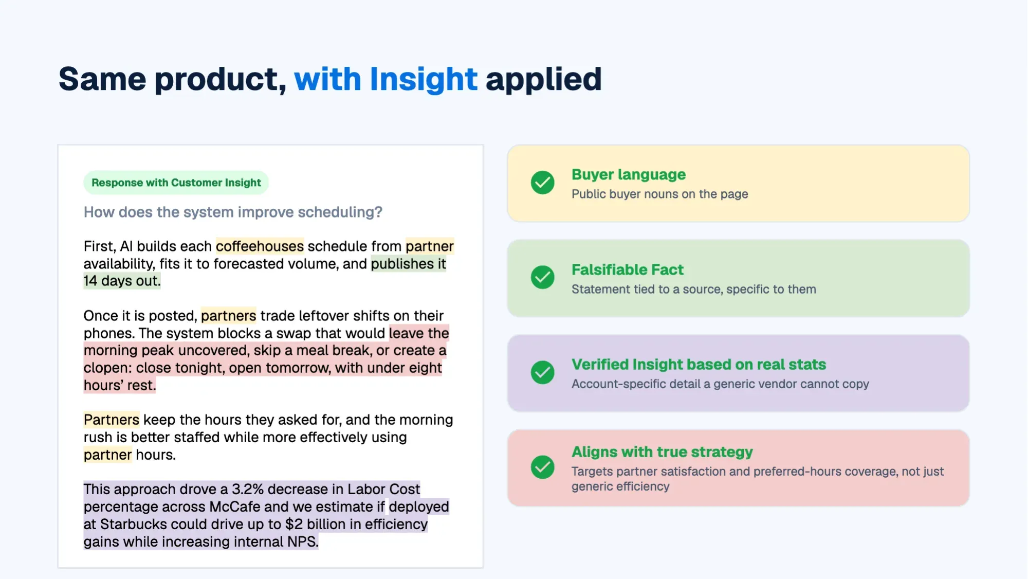 How to Win RFPs with Customer Insight: Slides, page 12