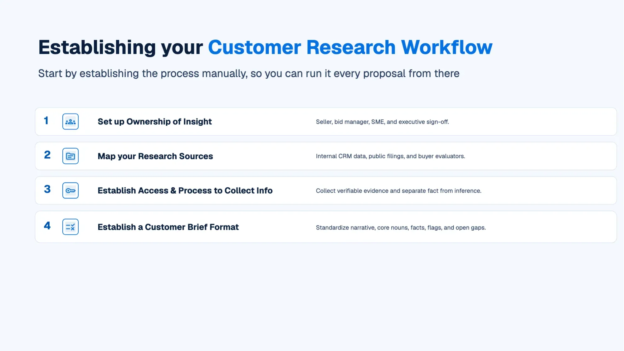 How to Win RFPs with Customer Insight: Slides, page 15