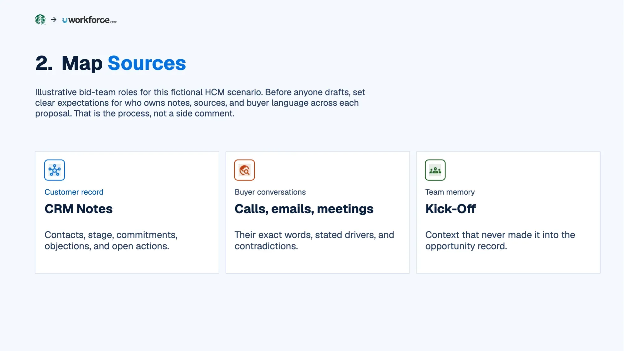 How to Win RFPs with Customer Insight: Slides, page 17