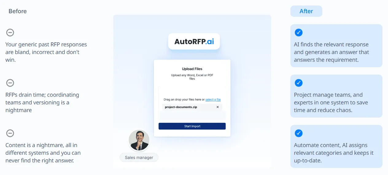 High Initial Setup Effort