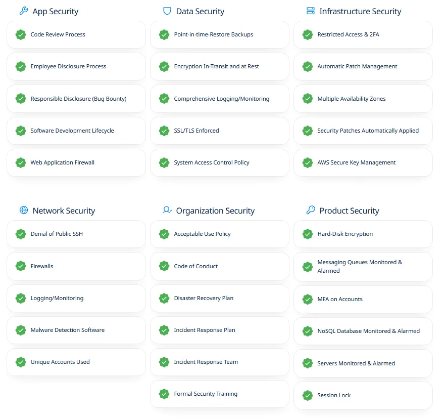 Lack of Scalability and Advanced Workflow Features