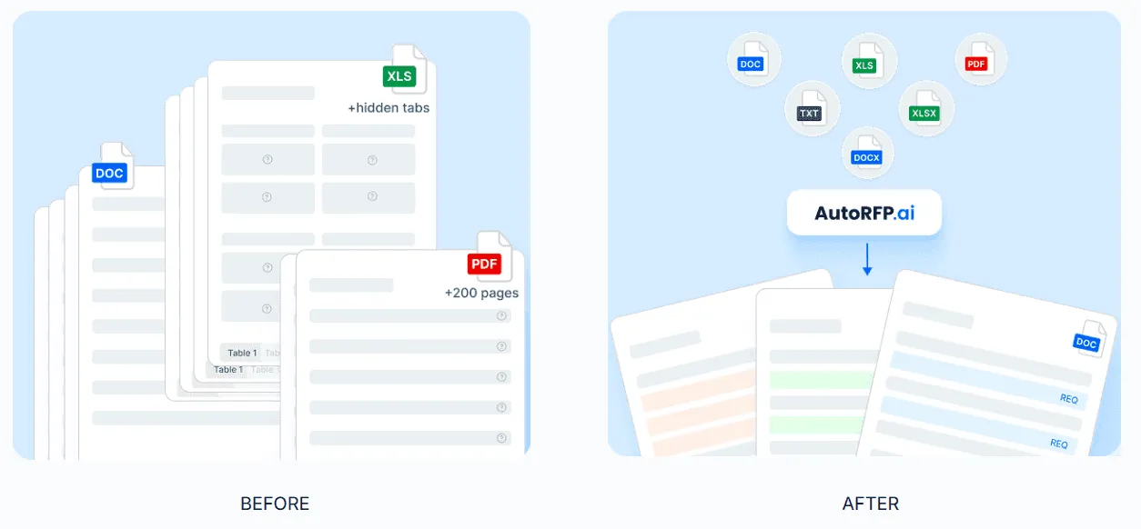 AI Document Importer For RFPs
