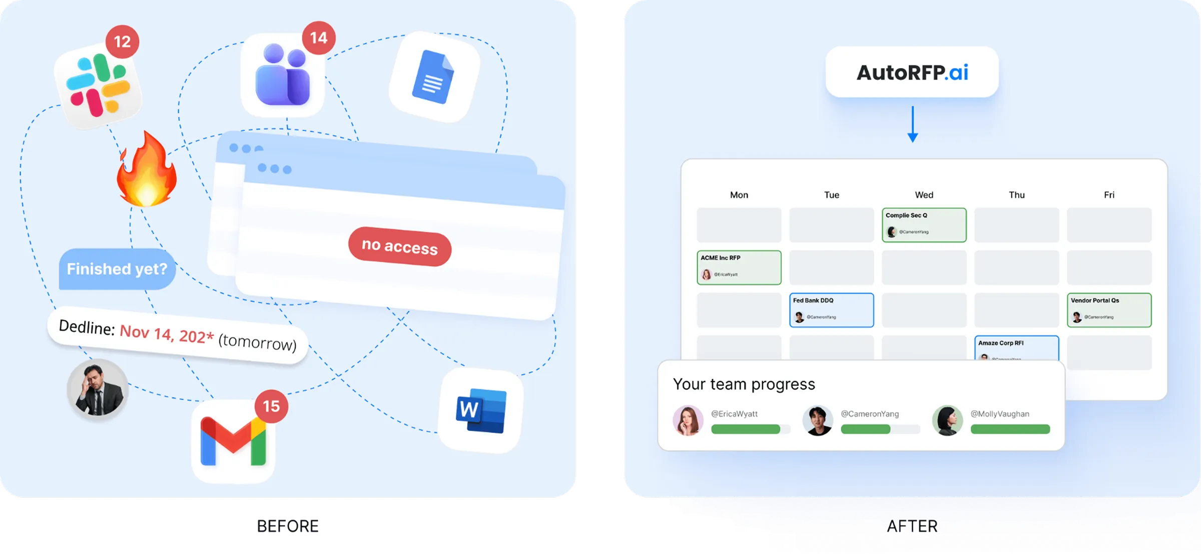 AI bid writing tool routing questions to SMEs and tracking response progress in AutoRFP.ai