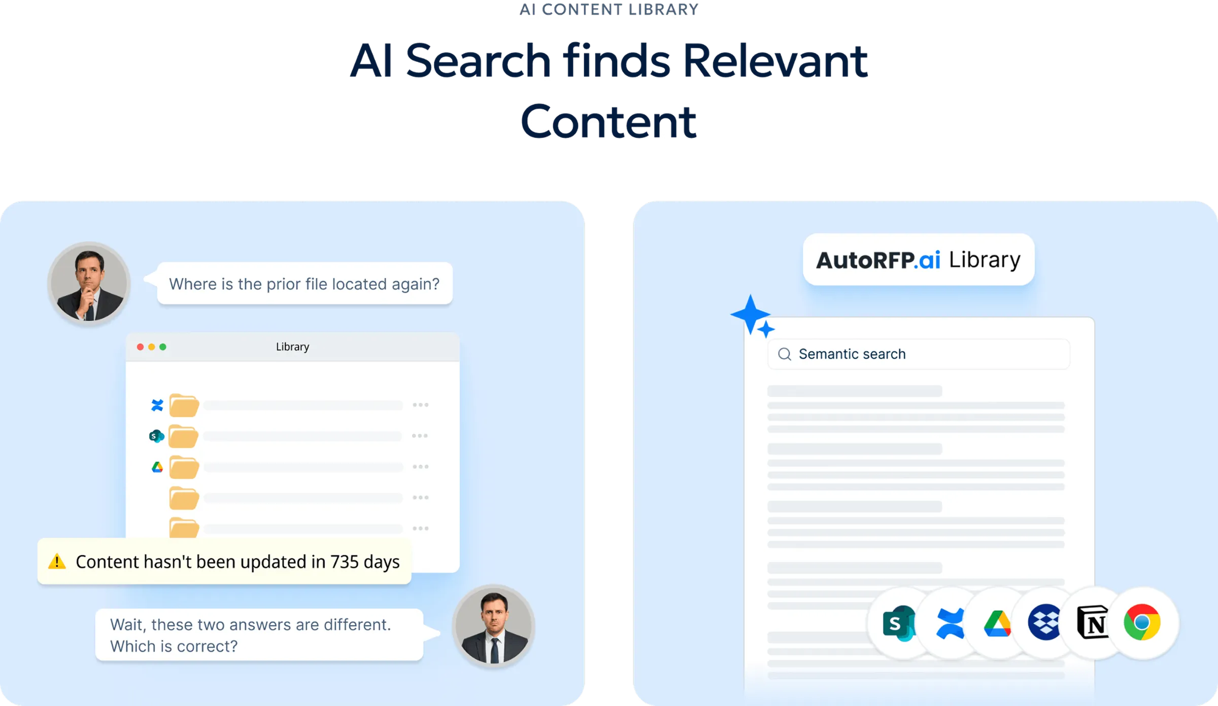 AI semantic search retrieving approved answers from bid content library in AutoRFP.ai