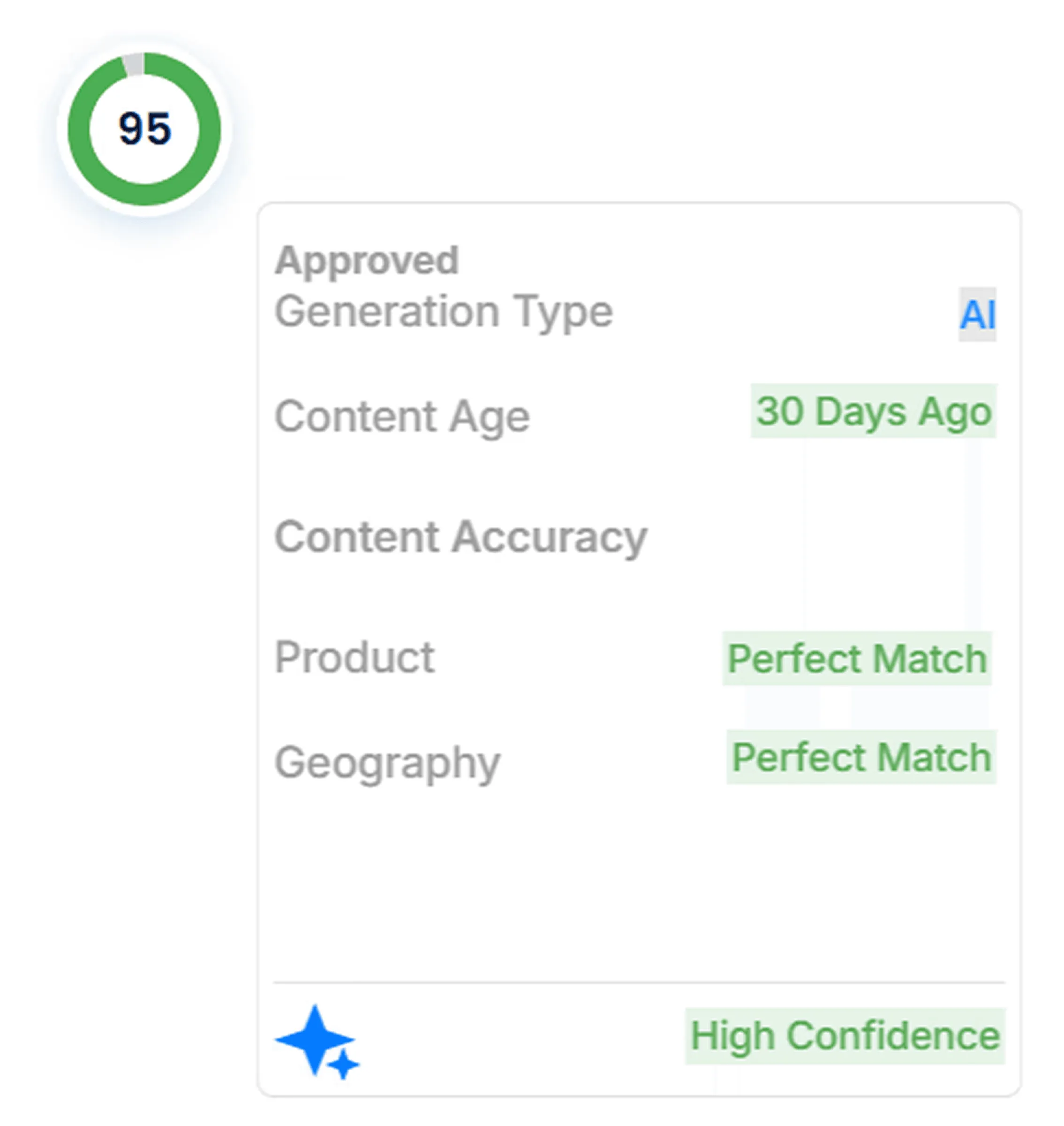 AutoRFP.ai AI-generated bid draft with trust score and source citation visibility