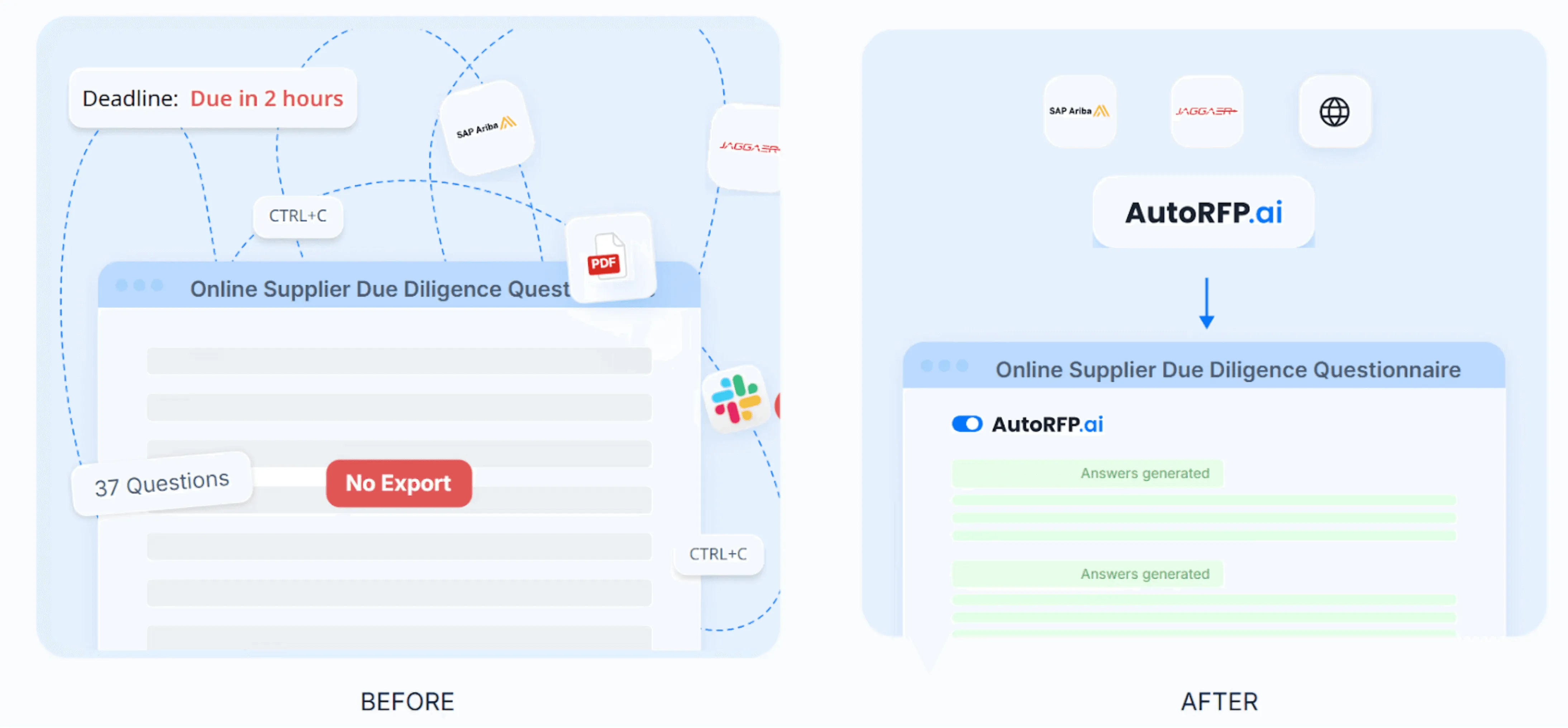 Step 5: Draft Answers Faster With AI Response Generation