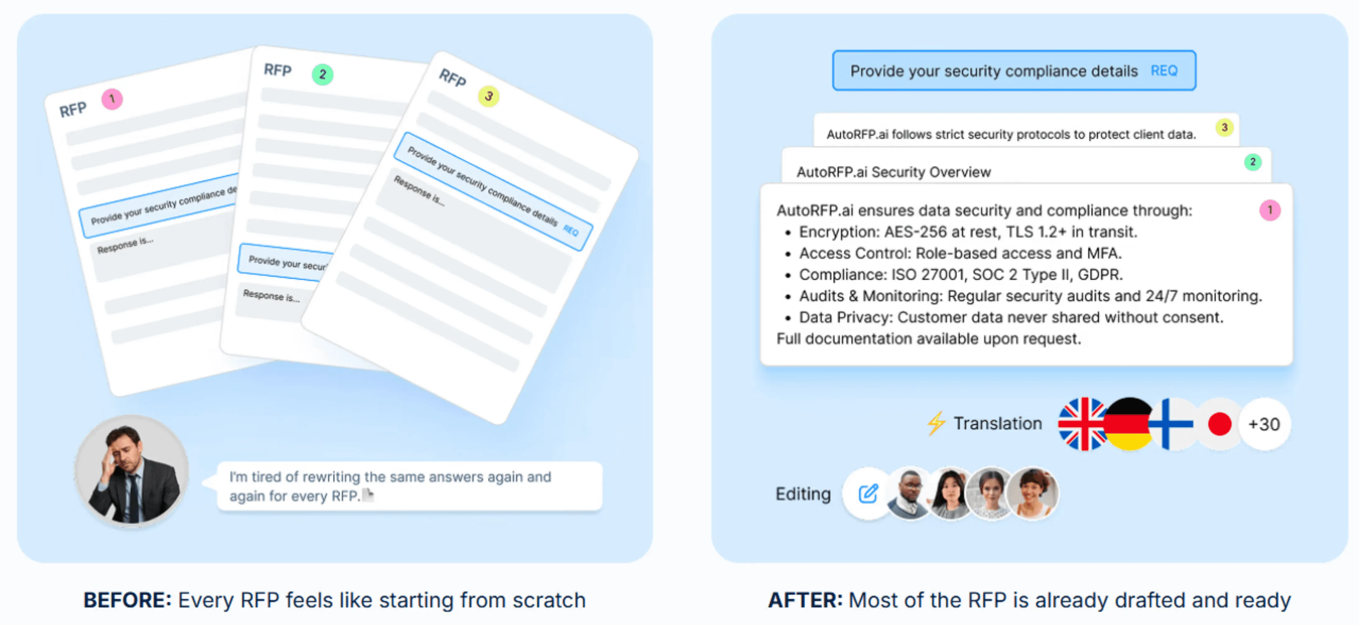 Step 5: Draft Answers Faster With AI Response Generation