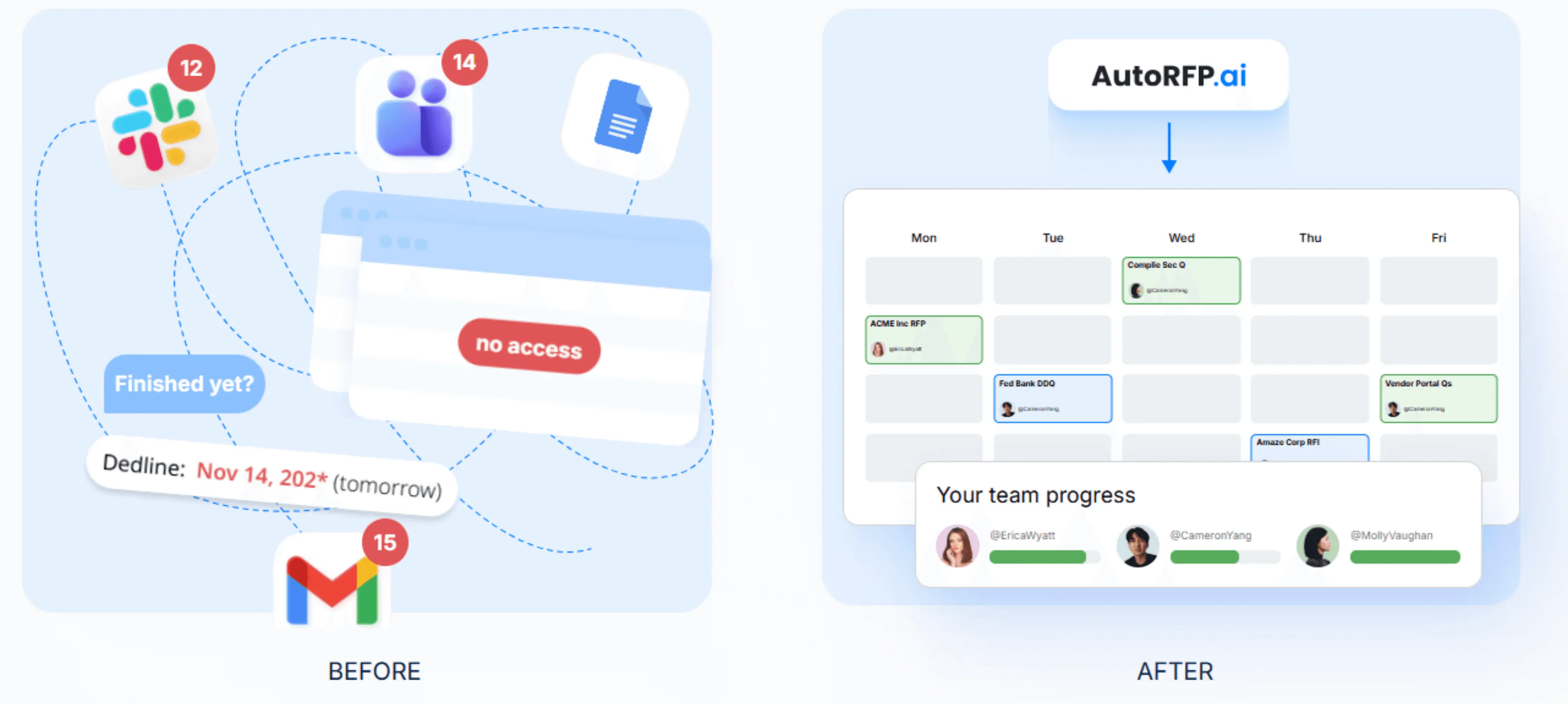Step 8: Manage SMEs and Deadlines With an AI Workflow and Reporting Tool