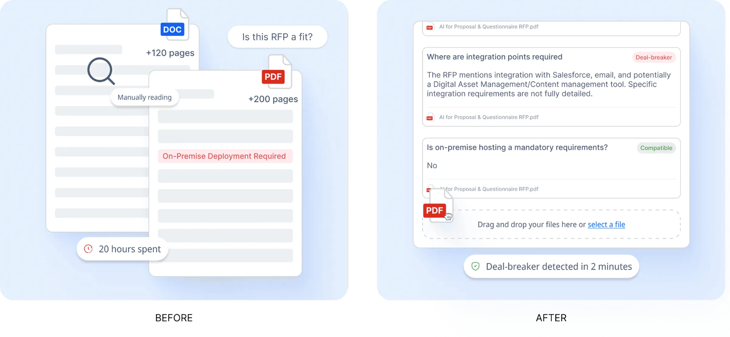 AutoRFP.ai Go/No-Go qualification scorecard for AIMA DDQ response decisions