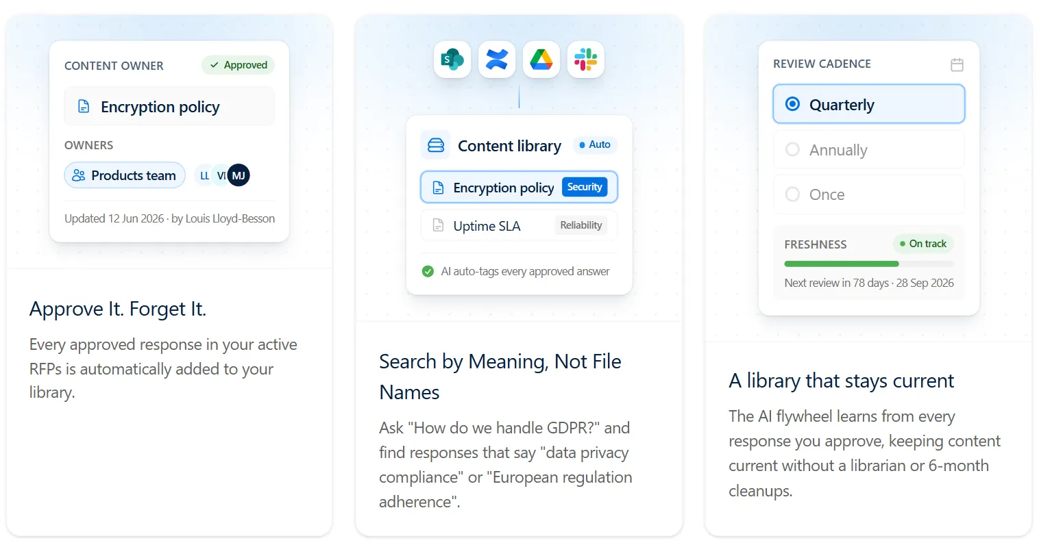 AutoRFP.ai winning-response chain and self-maintaining content library