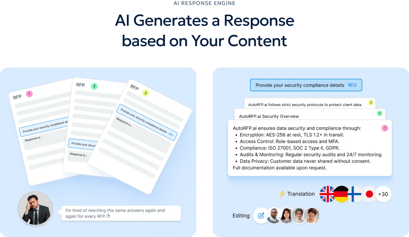 AI Response Engine That Uses Approved Source Material