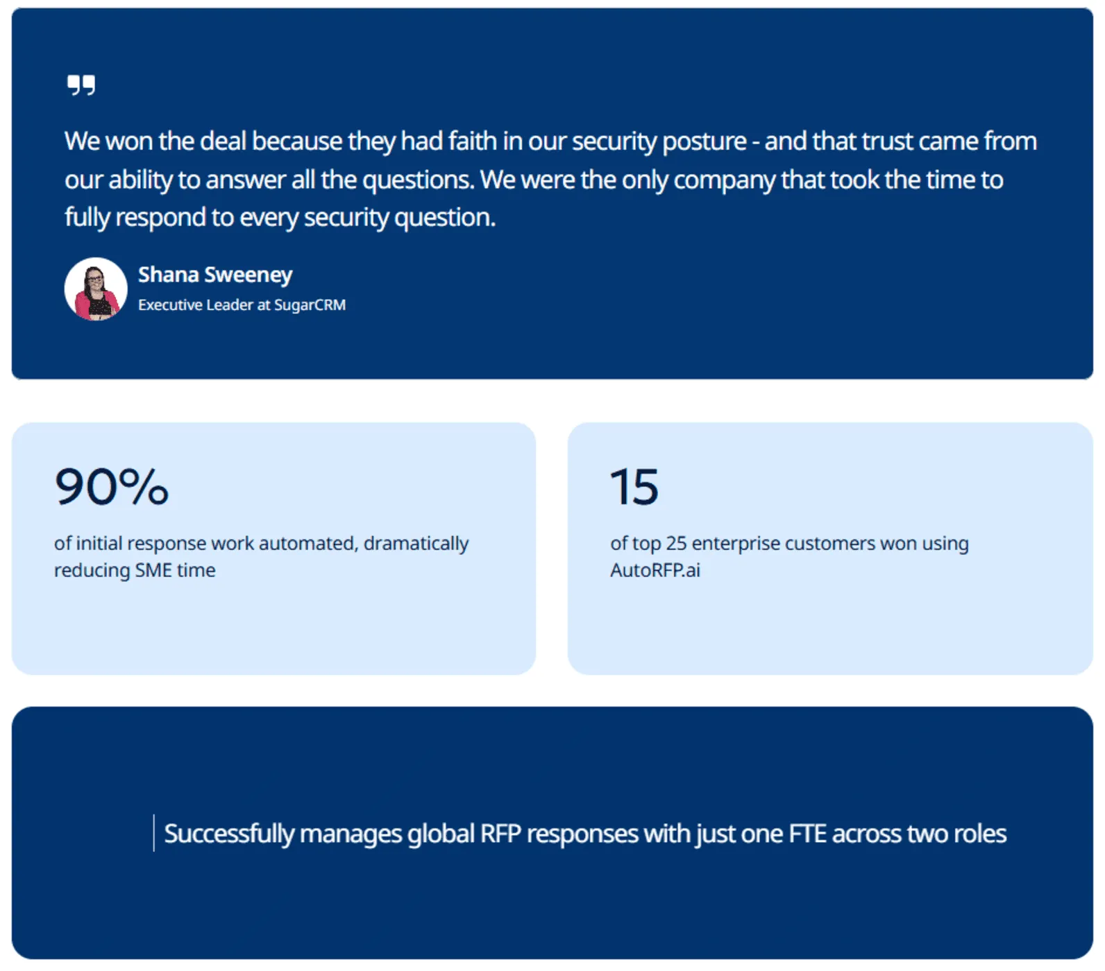 A compilation of positive Customer Reviews AutoRFP highlighting improved response times and proposal quality.