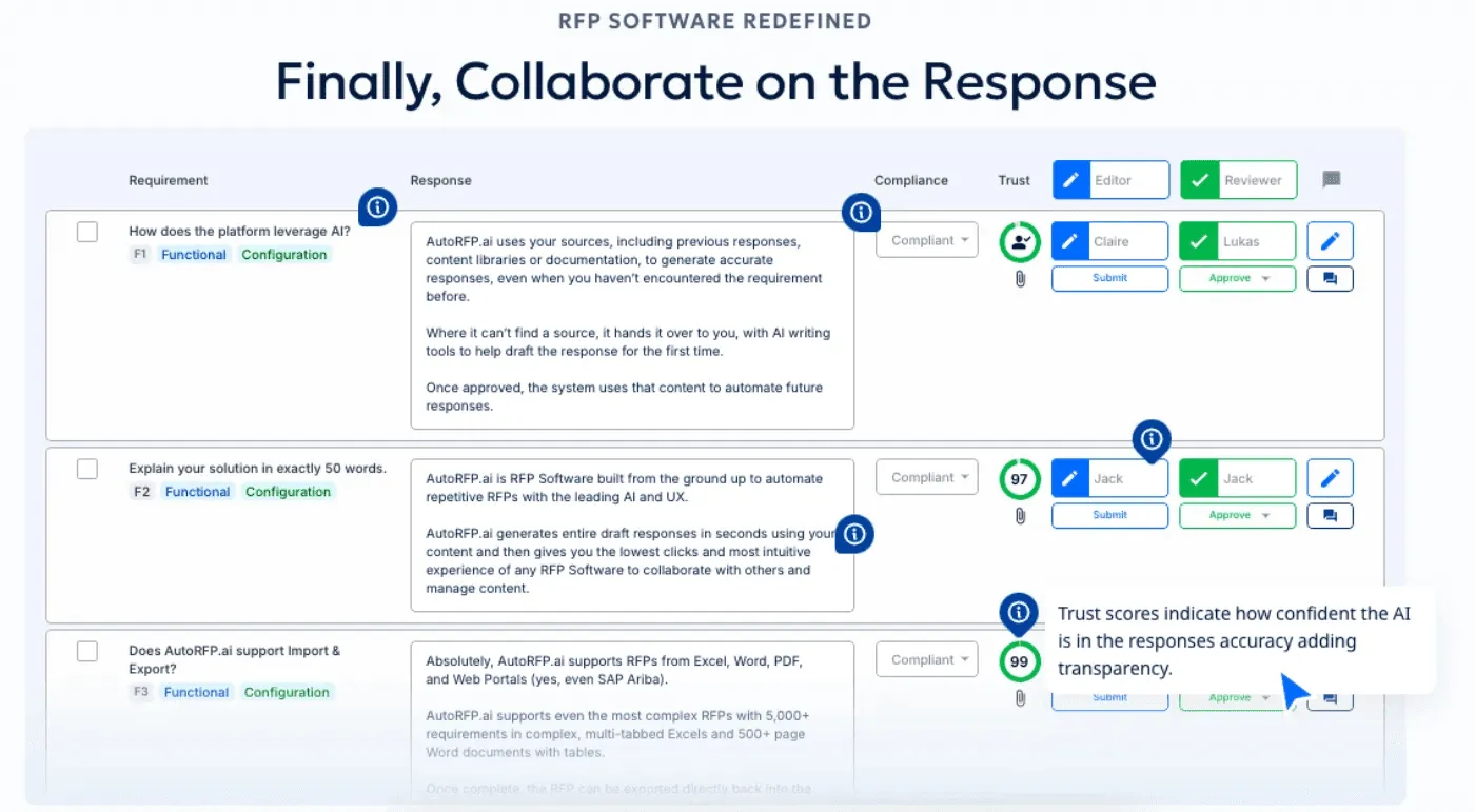 DDQ software compliance tracking