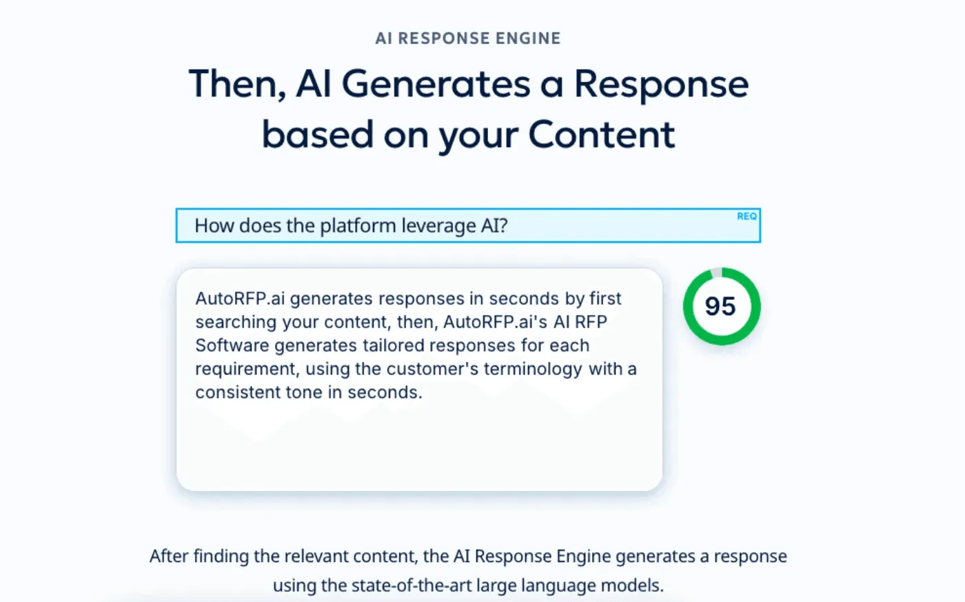AI-powered DDQ response generation