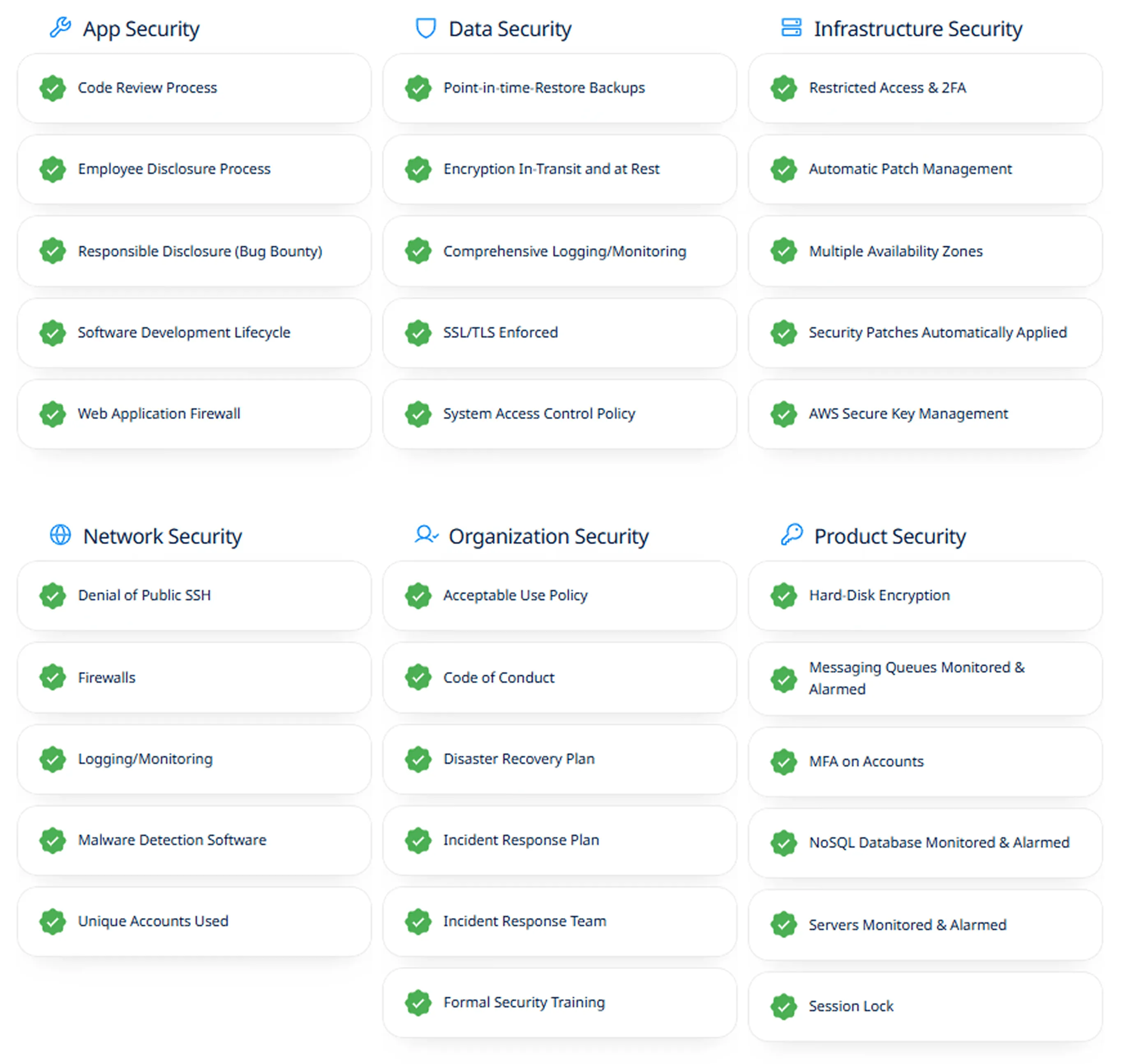 Enterprise Scale, Security, And Governance