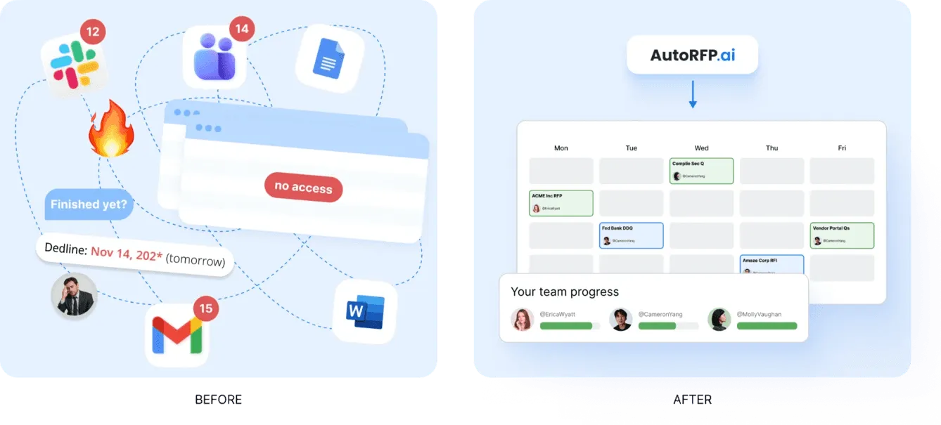 RFP Project Management Software