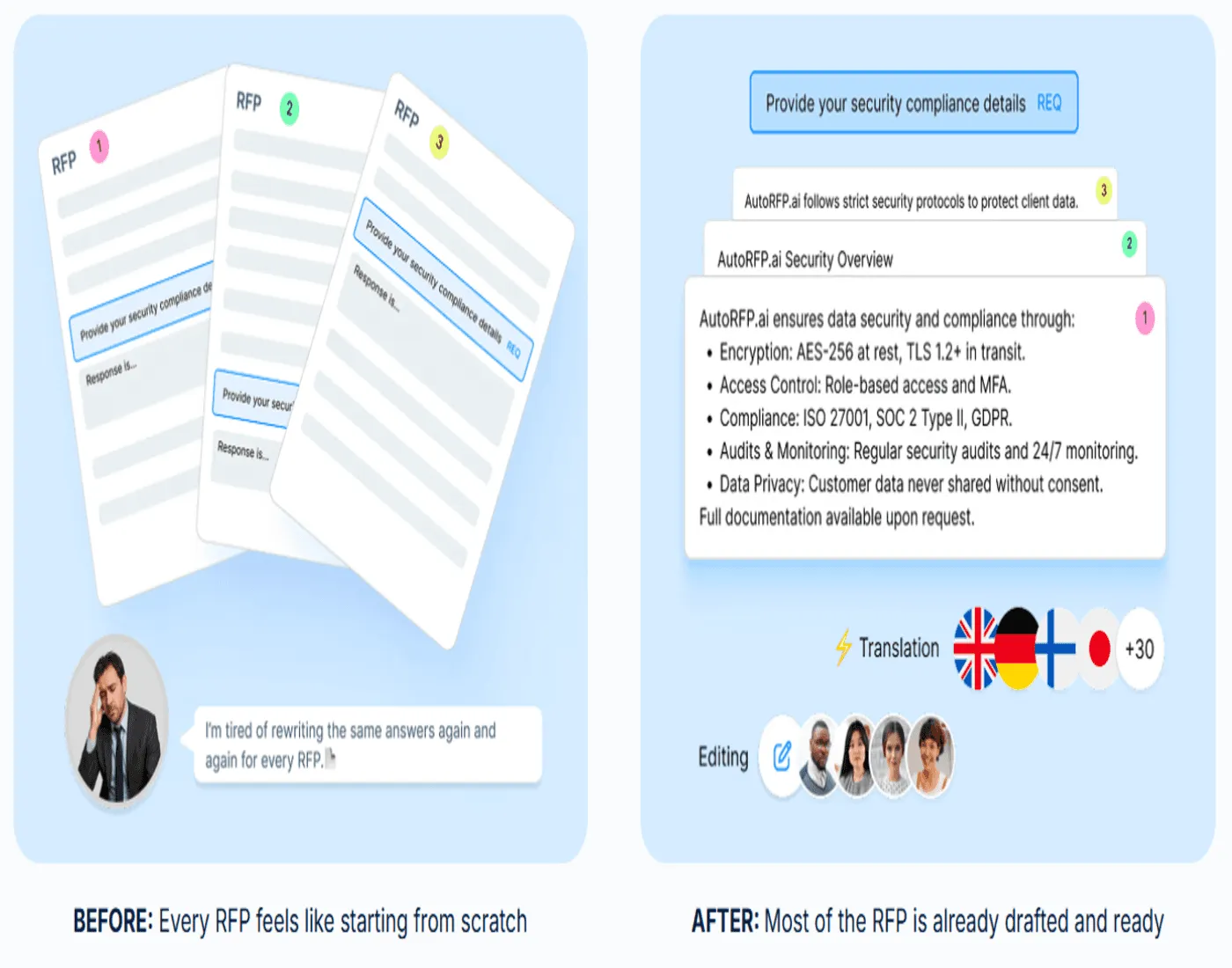 AutoRFP.ai helps teams create full first drafts in minutes using approved past answers