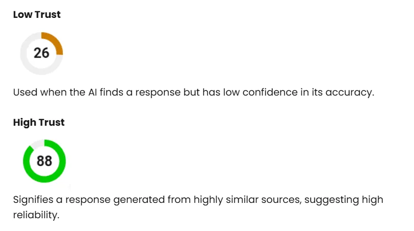 AI Response Engine with Trust Scoring