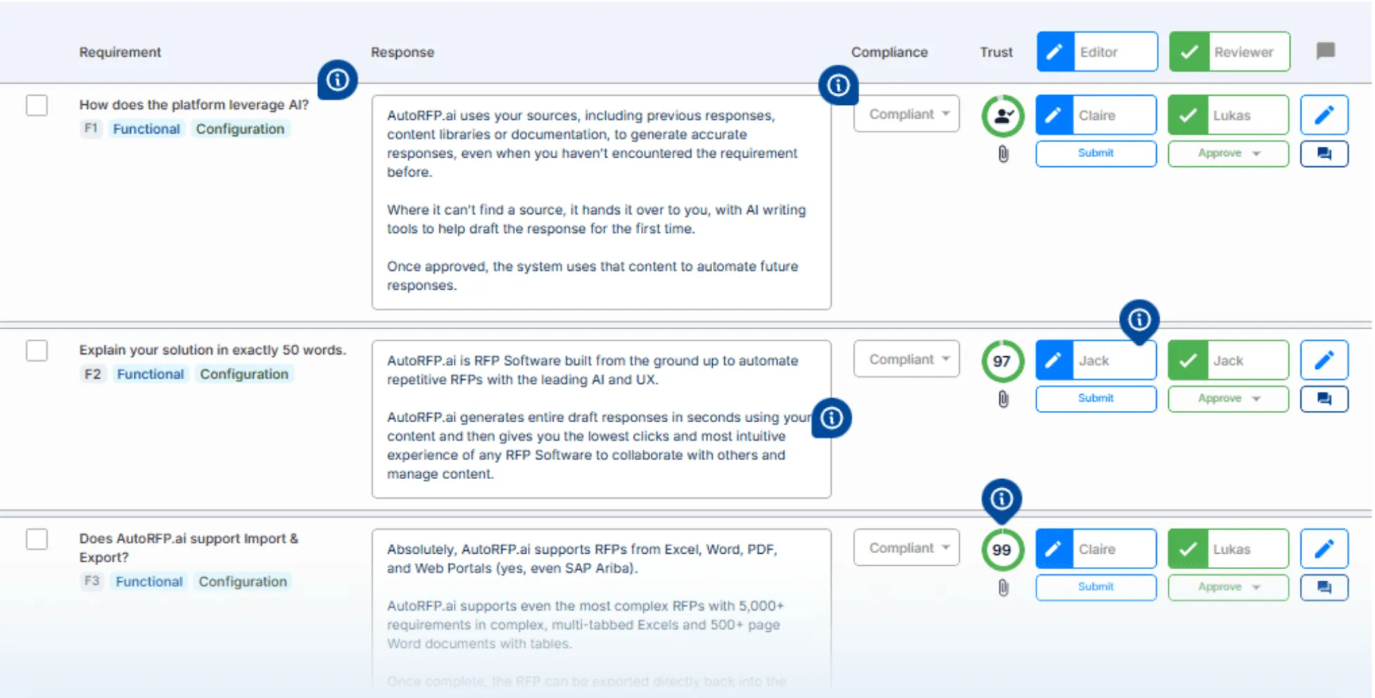 Enhanced Team Collaboration