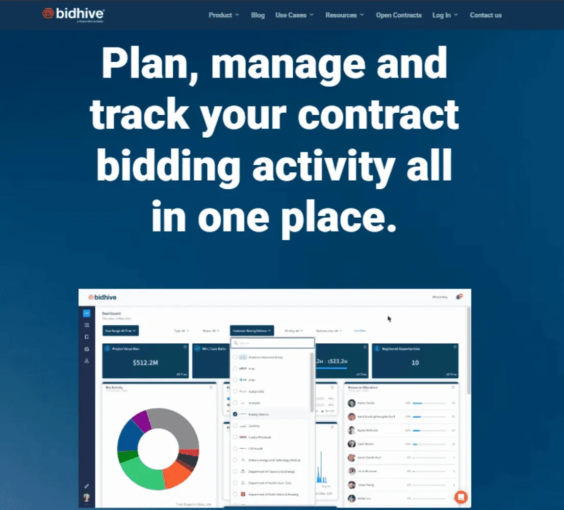 Bidhive bid pipeline tracking and analytics dashboard