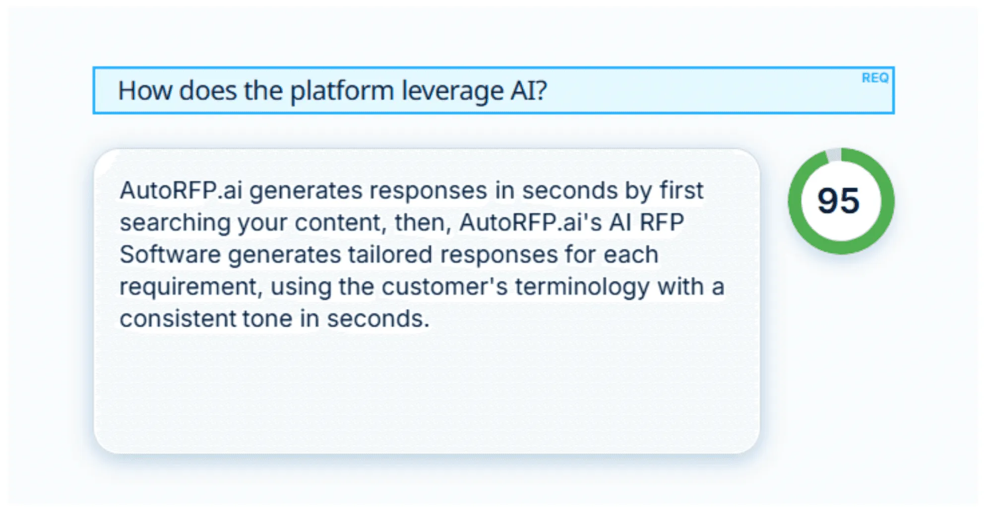 generate first drafts in seconds