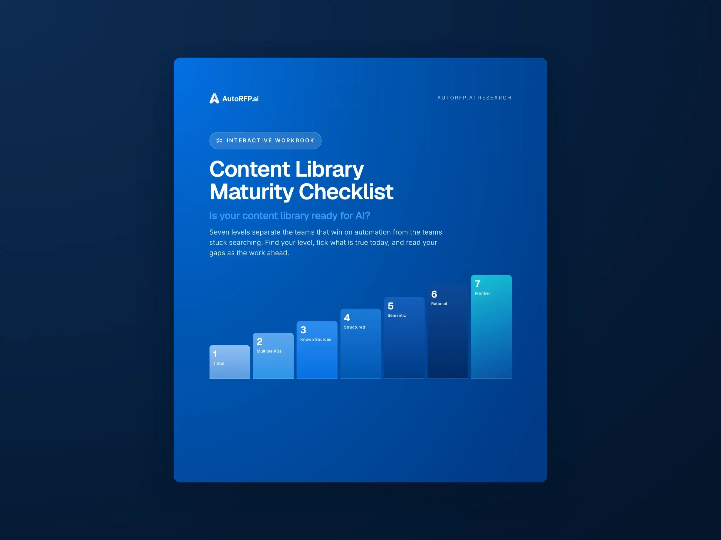 Content Library Checklist: Is Your Library Ready for AI? preview