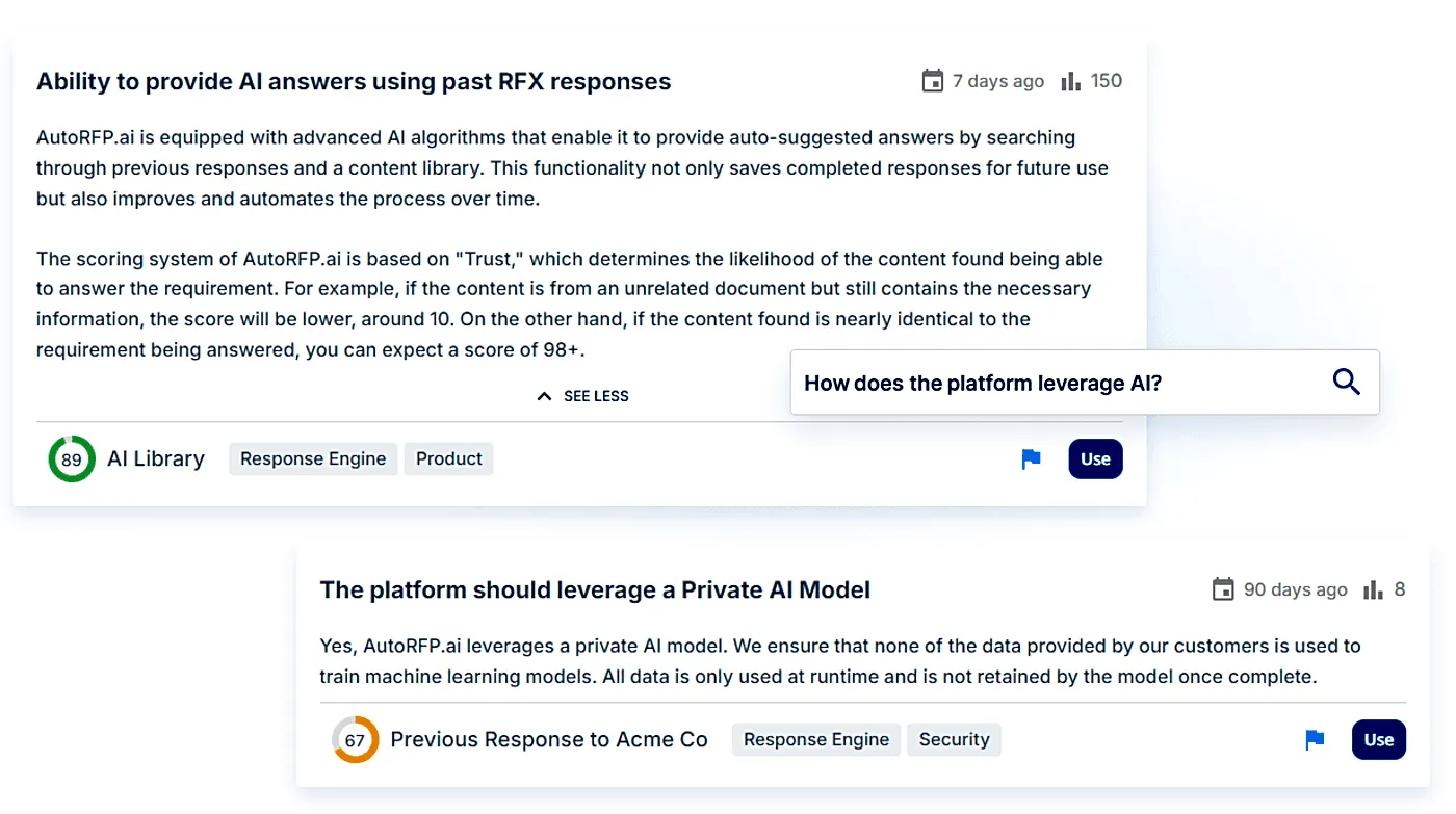 Inconsistent Messaging and Compliance Risks