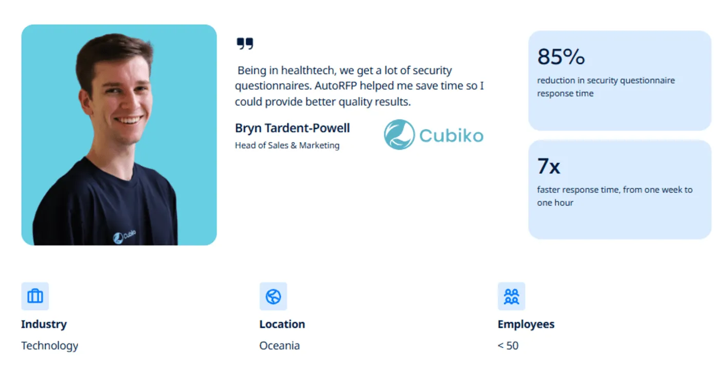 Customer Example: Cubiko Cut Security Questionnaire Response Time By 85%