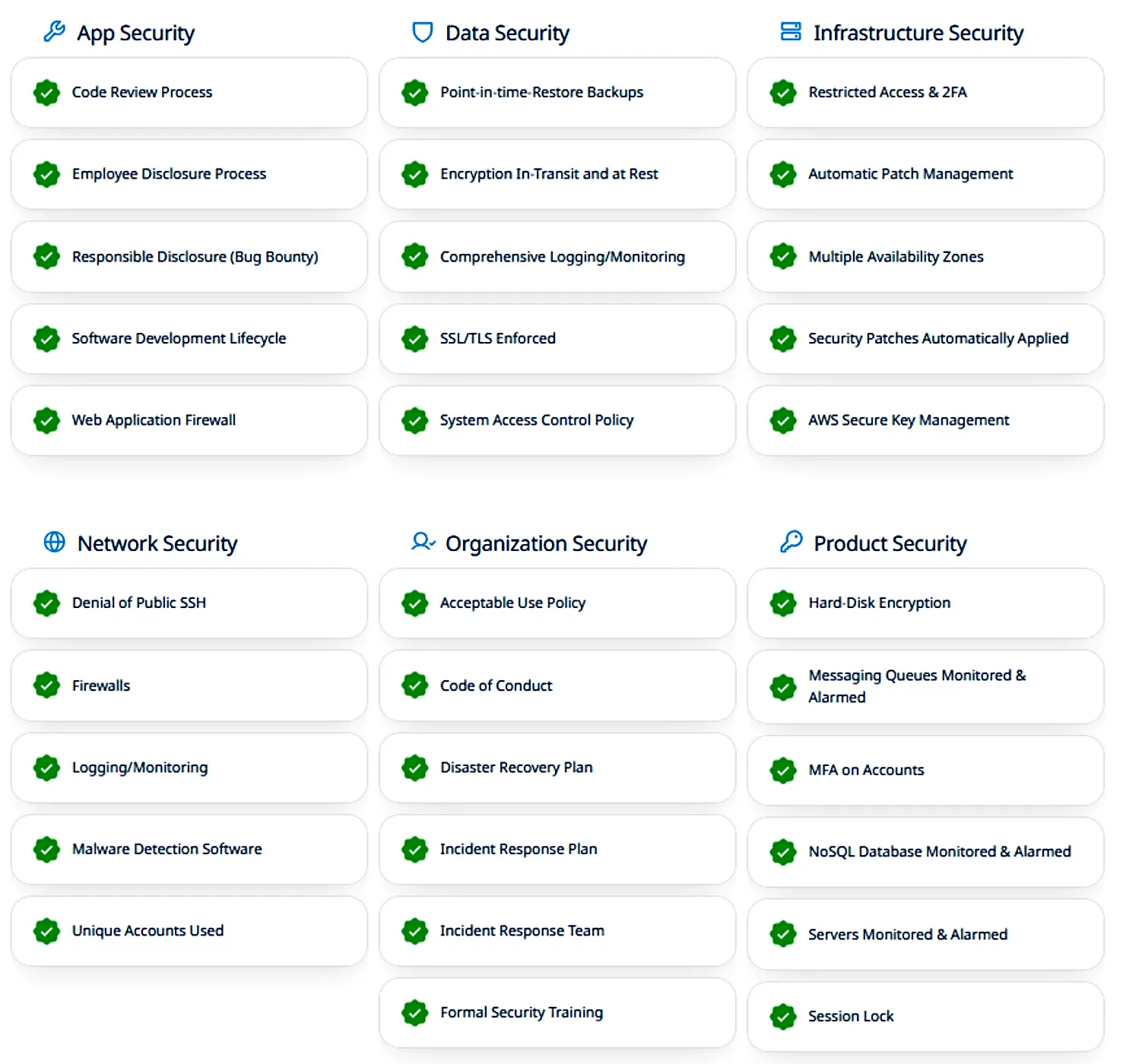 The system’s private AI runs on ISO‑certified infrastructure