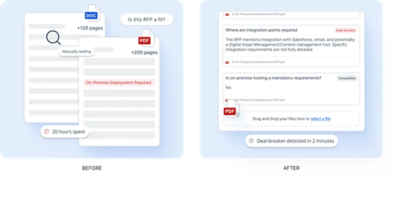 RFP or DDQ tool with built-in gono-go analysis