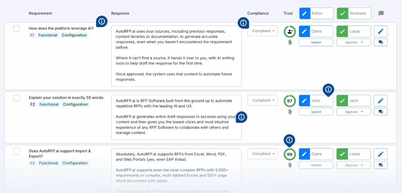 Collaborate With SMEs Inside the Platform 