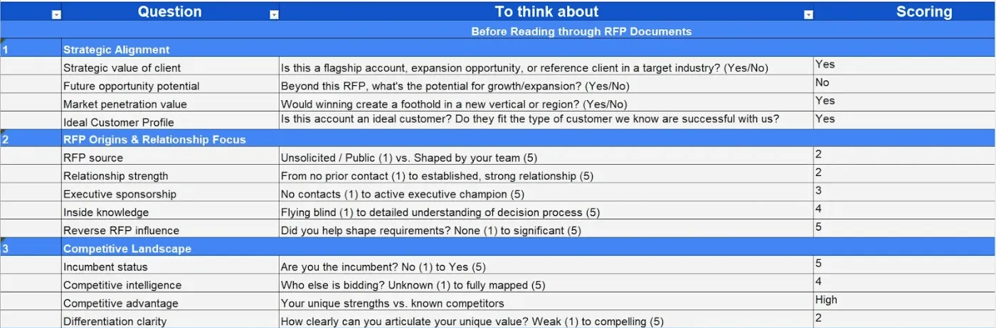 go no go framework template