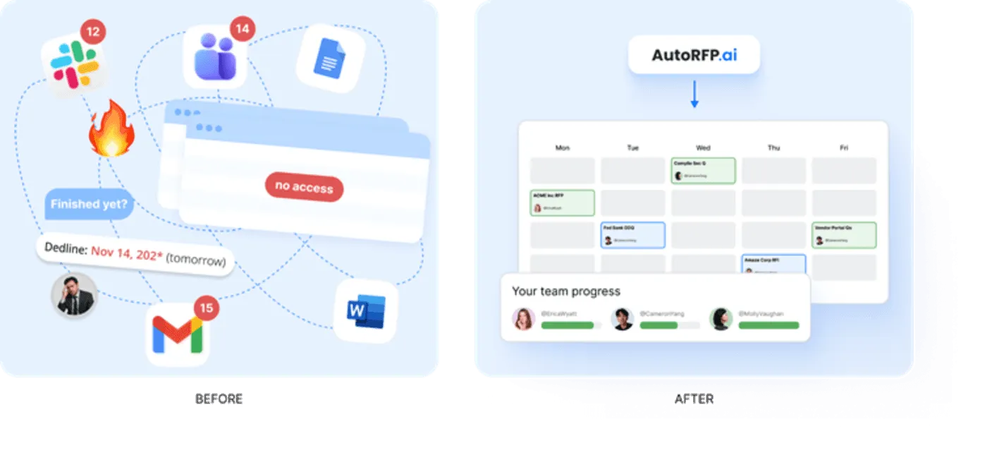 AutoRFP.ai helps reduce this coordination burden with inline commenting