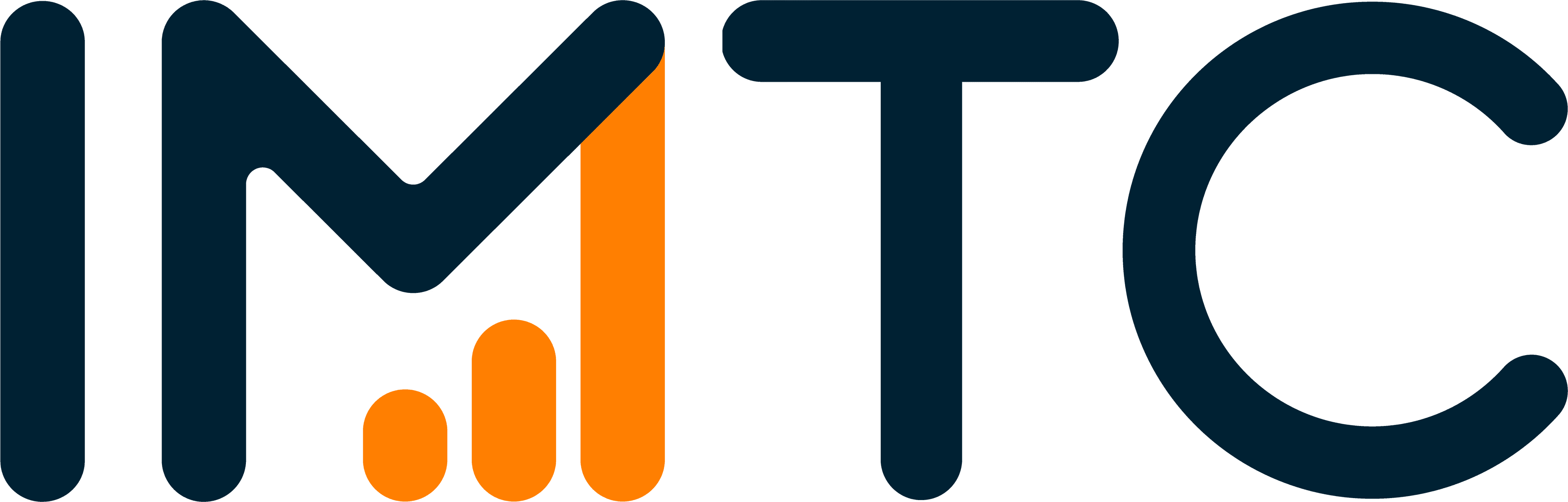 IMTC