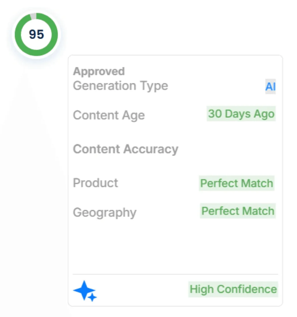 one-click edits