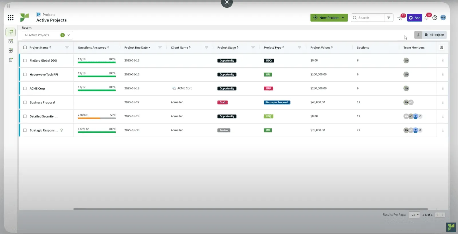 Responsive project workspace