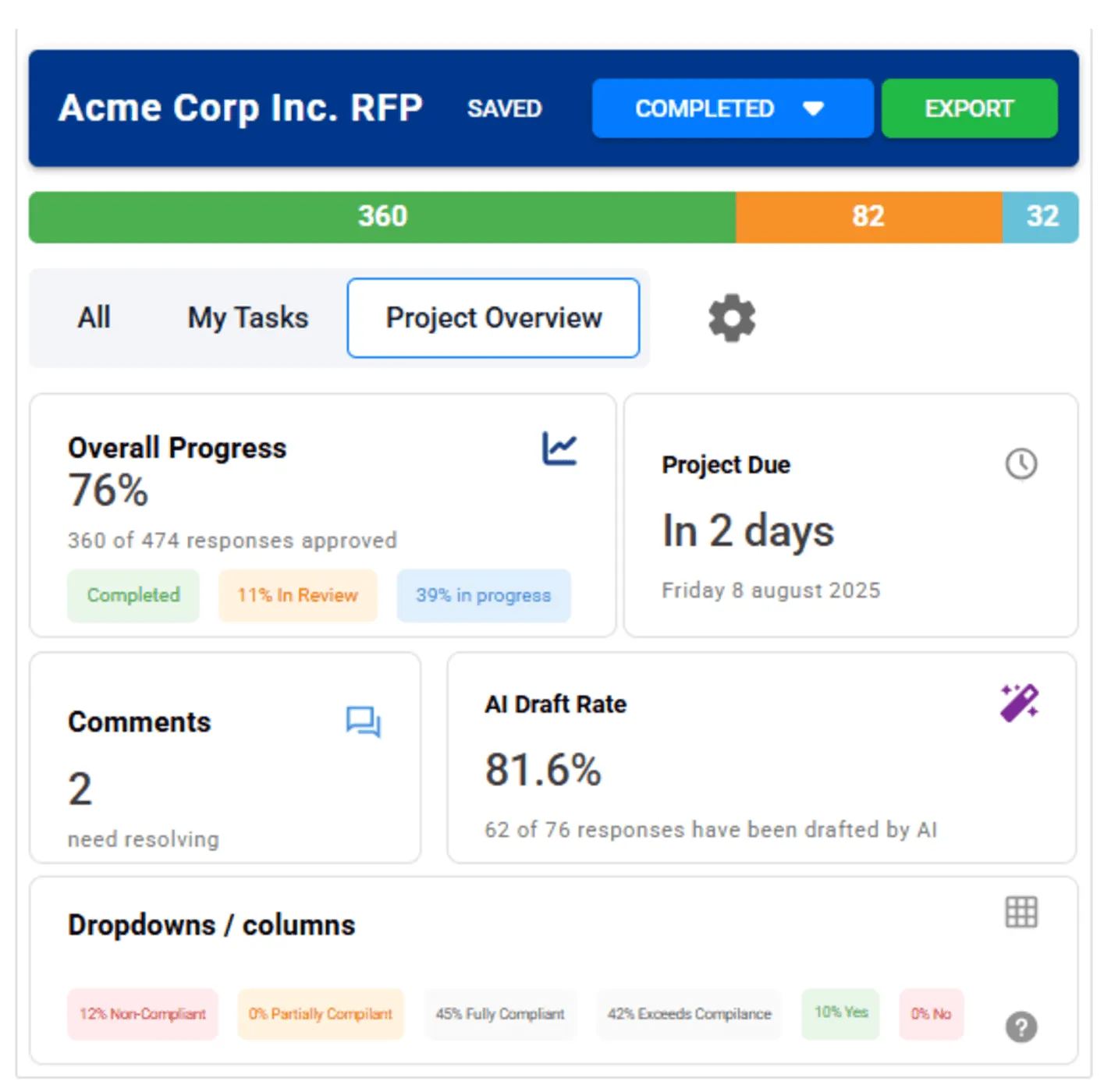 RFP Project Management Software