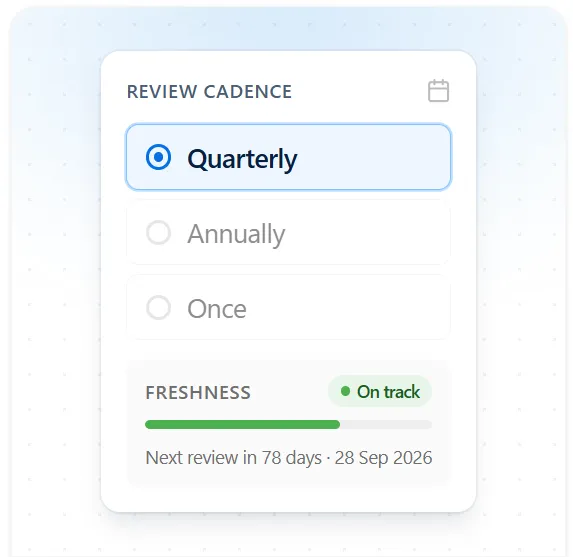 AutoRFP.ai review cadence settings with quarterly validation and content freshness status on track