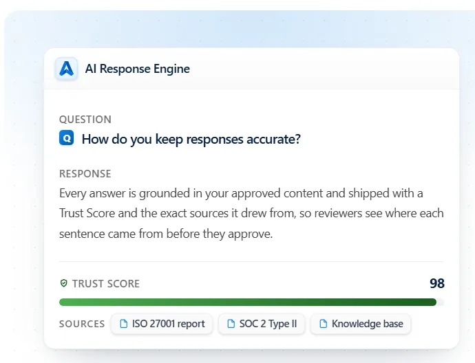 AutoRFP.ai AI Response Engine showing a Trust Score of 98 with cited sources for a drafted answer