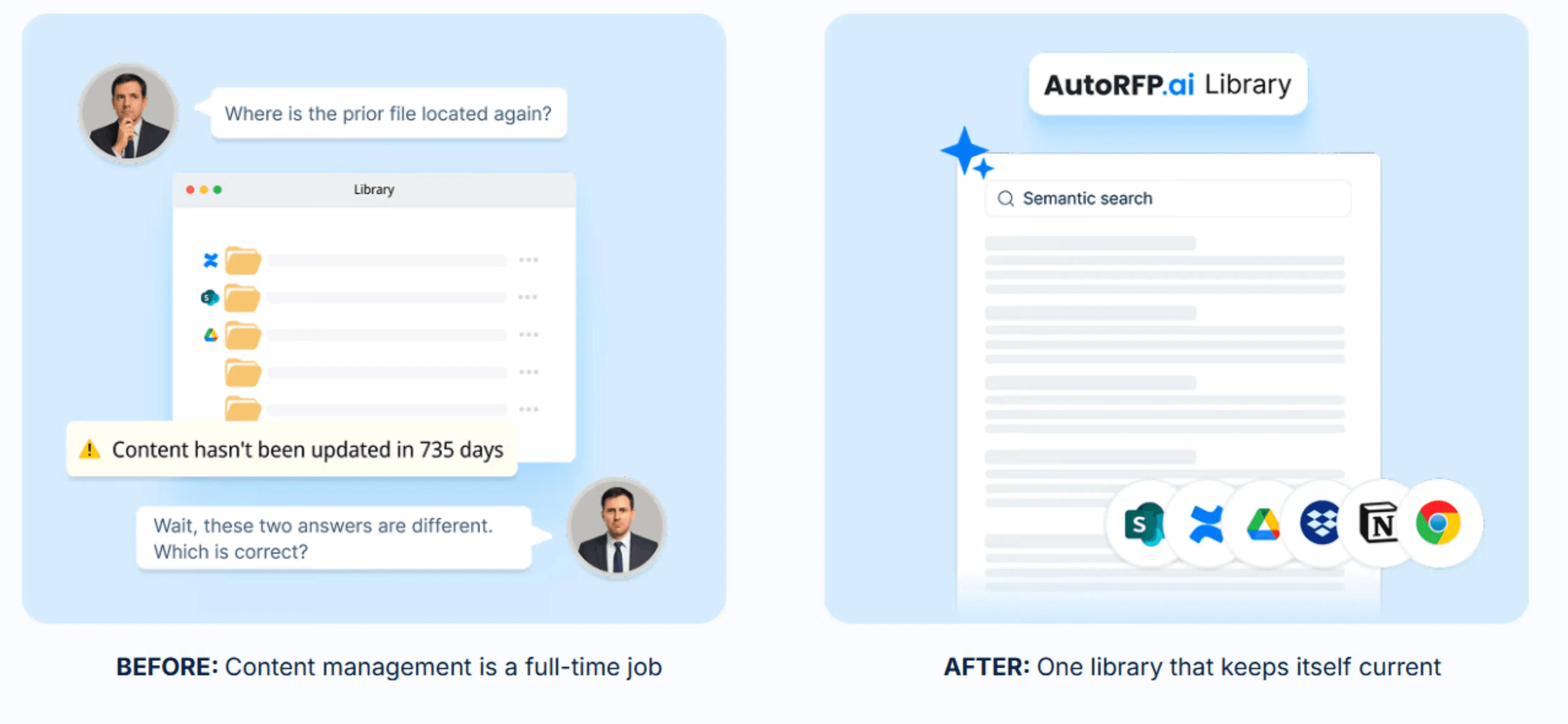 AutoRFP.ai libraryless learning versus manual content library upkeep
