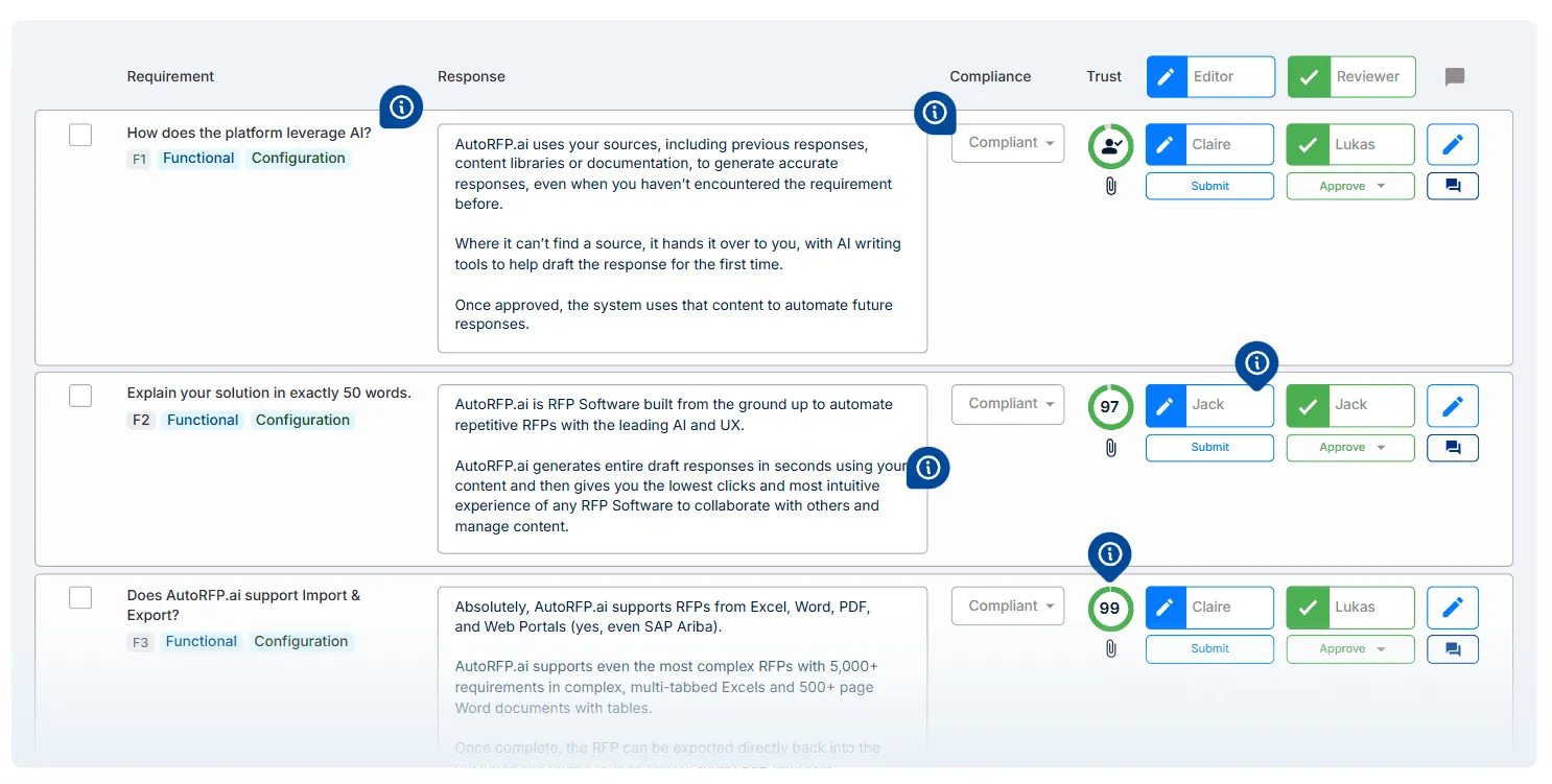 More Accurate and More Contextual AI Responses