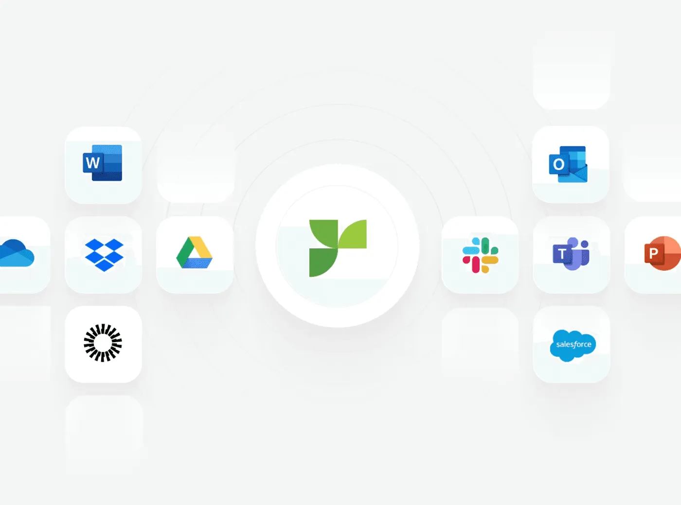 Integrations, Security & Compliance