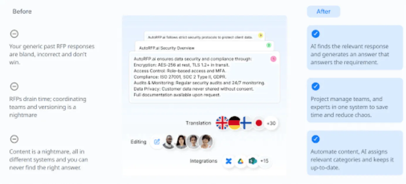 Proposal and RFP automation