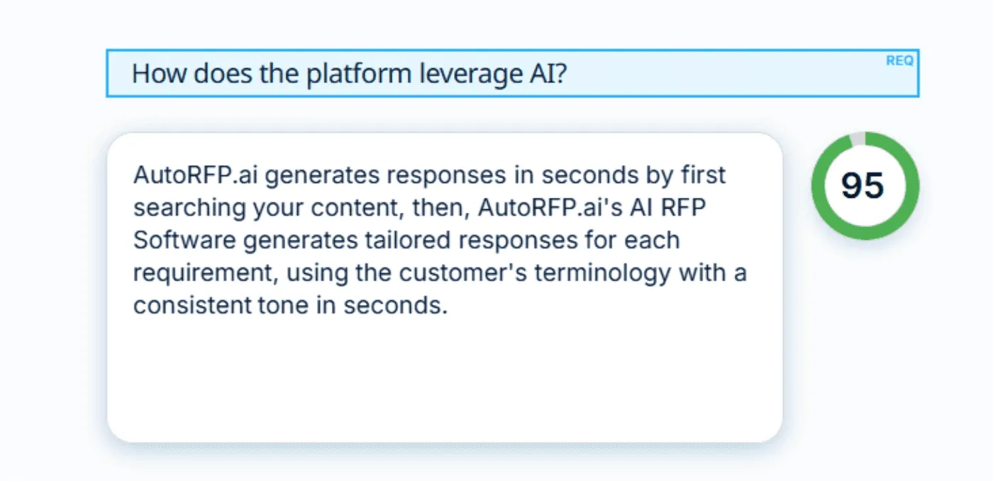 How to leverage AI