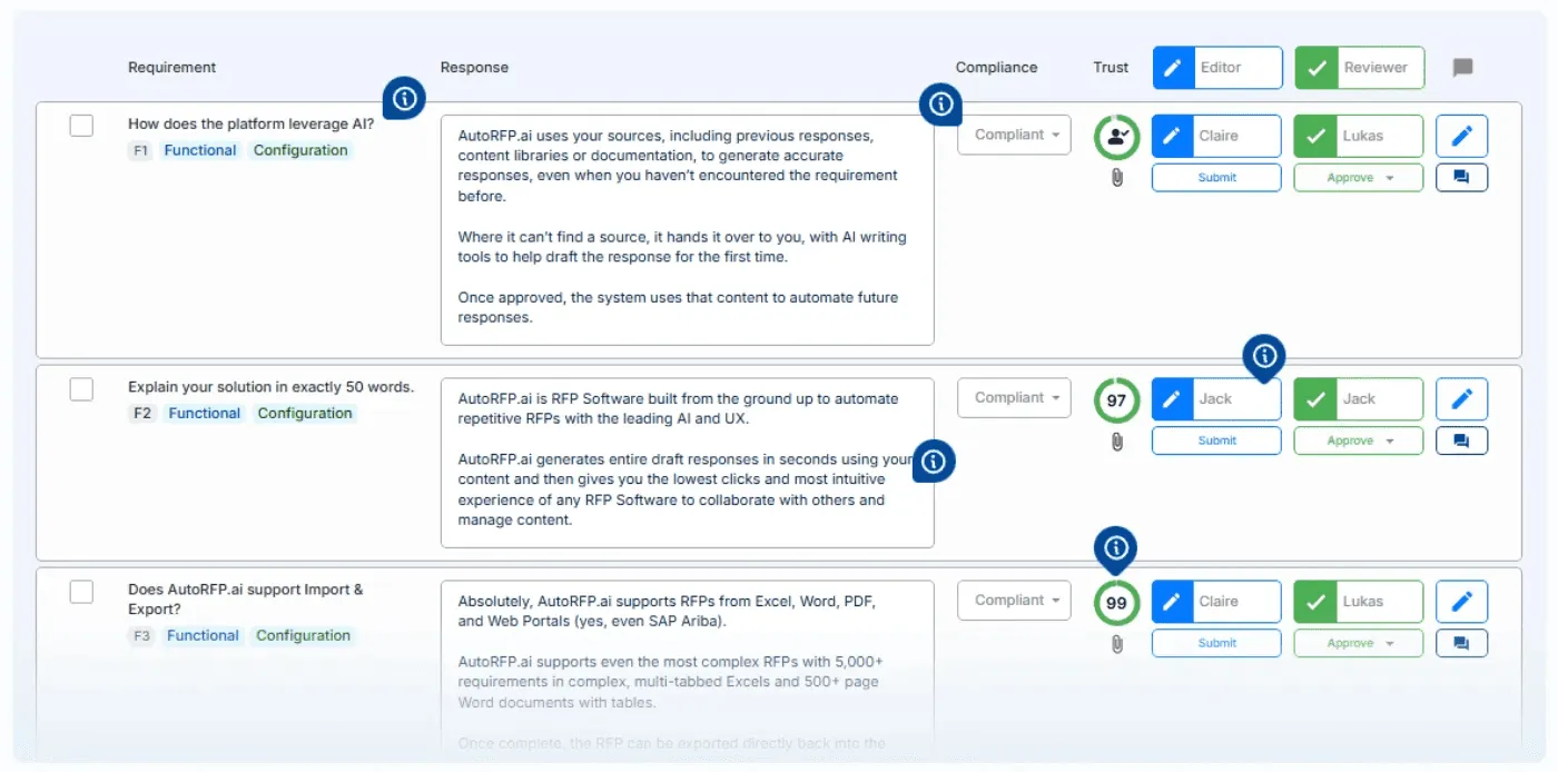 AutoRFP.ai collaboration view with SMEs, reviewers, and proposal managers editing RFI answers together