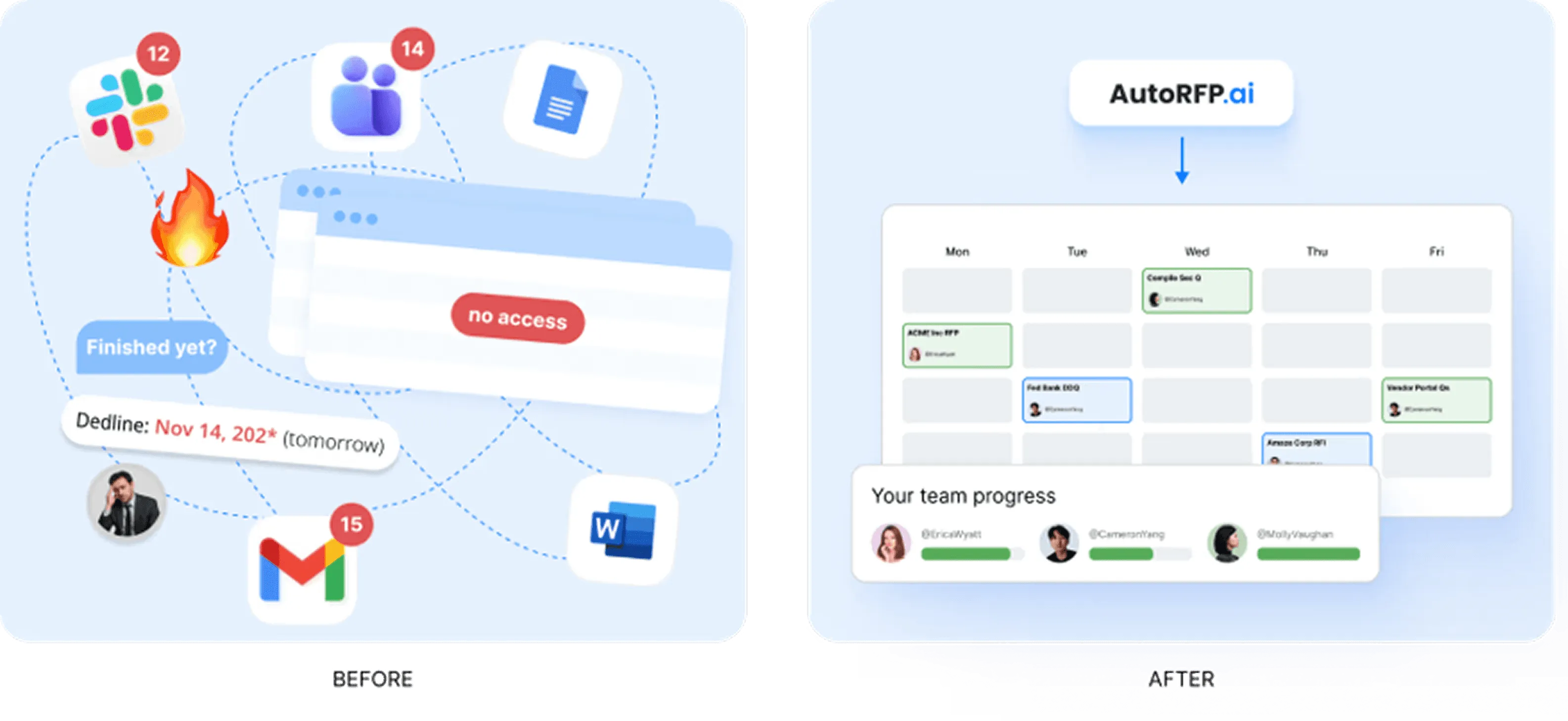 Email and Slack chaos versus AutoRFP.ai's calendar and team progress view.