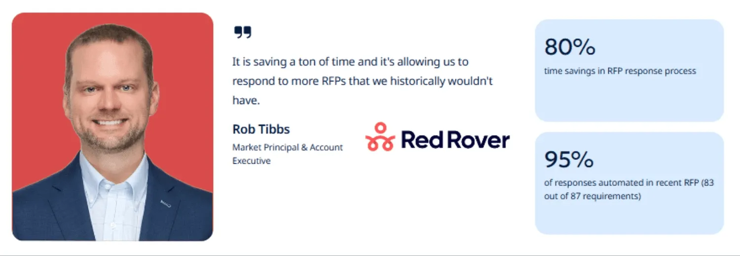 Red Rover customer story results with AutoRFP.ai