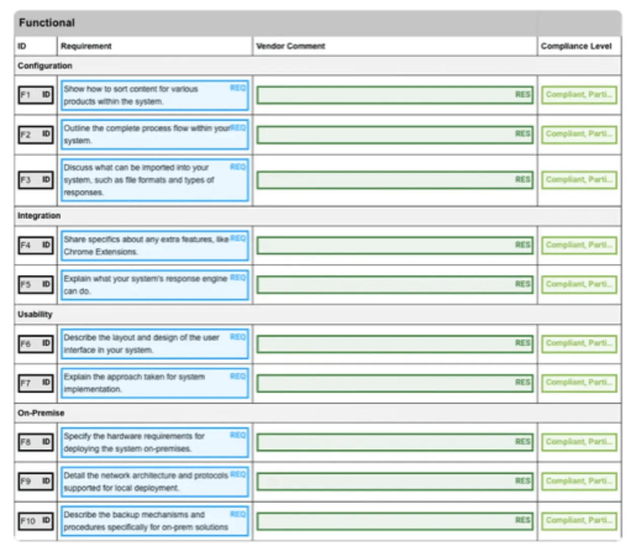 RFP automation tool