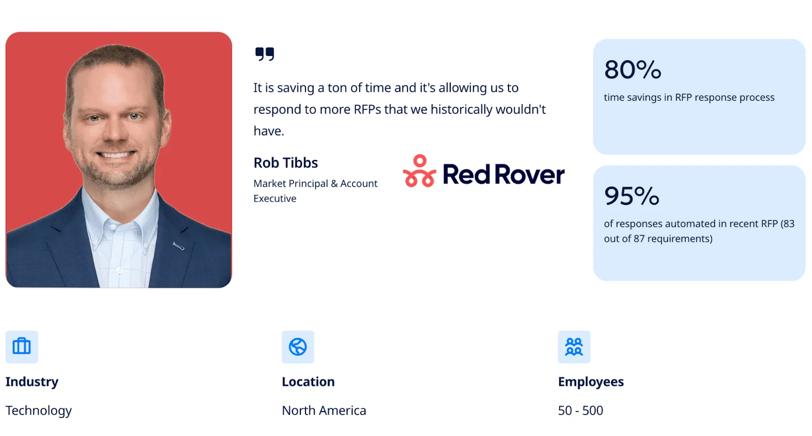 Red Rover
