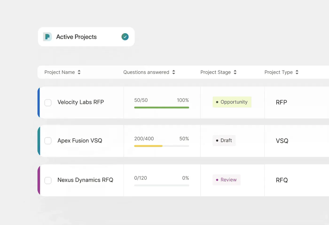 Responsive: Best for Complex Enterprise Environments